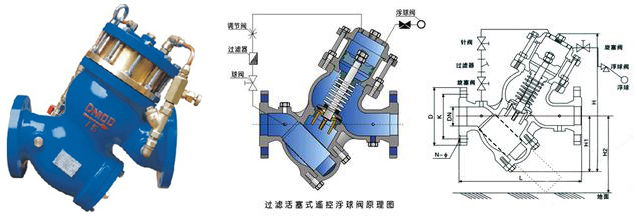 YQ98004過(guò)濾活塞式緩閉止回閥結(jié)構(gòu)圖