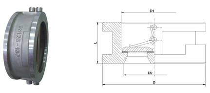 H77X對夾式雙瓣止回閥結(jié)構(gòu)圖