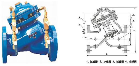 JD745X多功能水泵控制閥結構圖